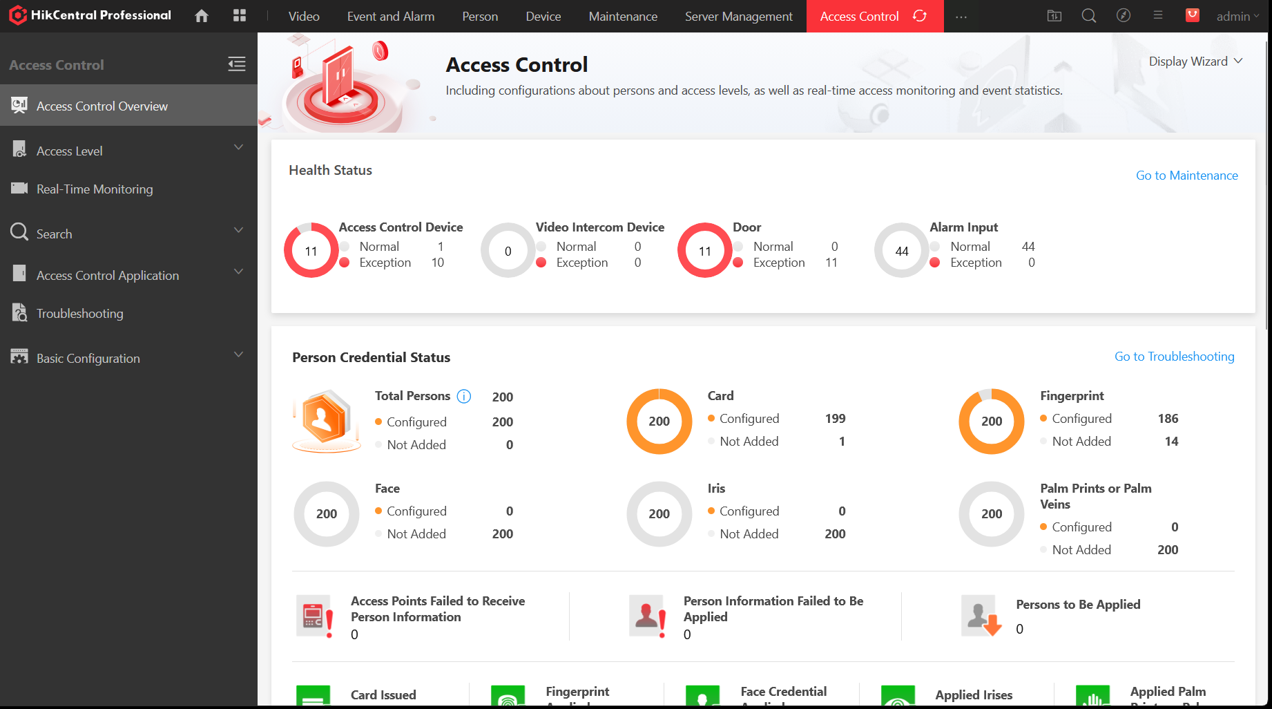AC Overview