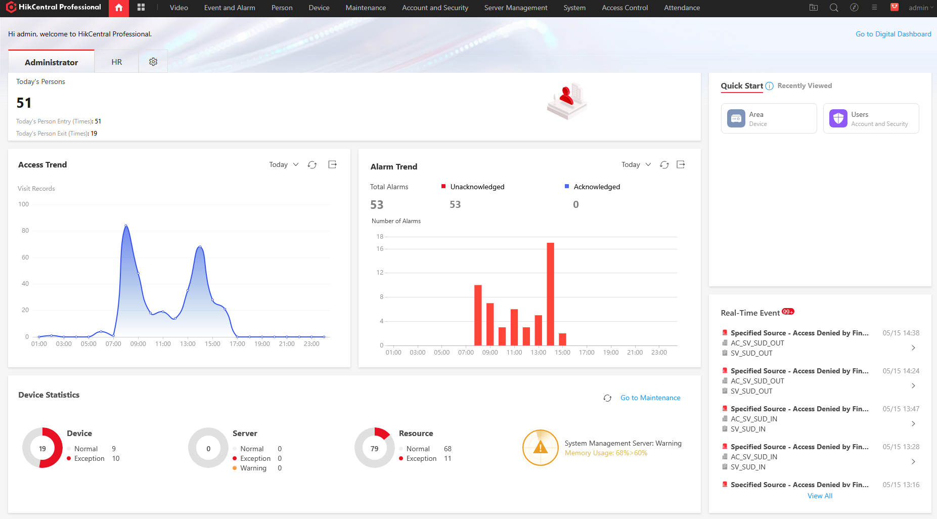 Dashboard